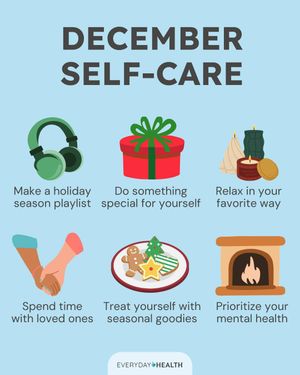 Image post by @everydayhealth on Instagram