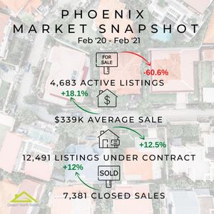 Image post by @realty.85 on Instagram