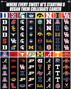 Image post by @fieldof68 on Instagram