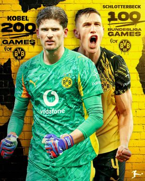 Image post by @bundesliga on Instagram