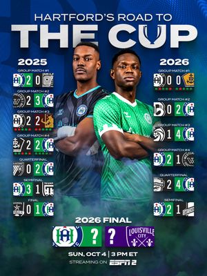 Image post by @_uslcup on Instagram