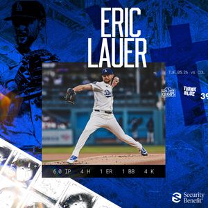 Image post by @Dodgers on Twitter