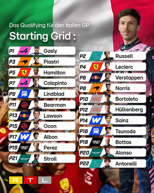 Image post by @rtl.sport on TikTok