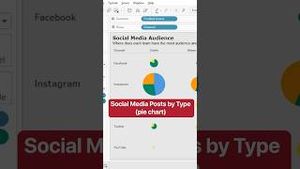 Video post by @thinkermetrics on YouTube