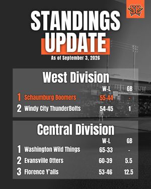 Image post by @boomersbaseball on Instagram