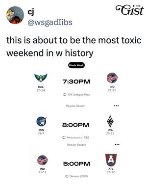 Image post by @thegistca on Instagram