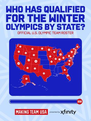 Image post by @teamusa on Instagram