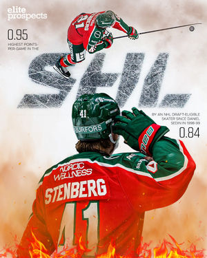 Image post by @eliteprospectshockey on Instagram