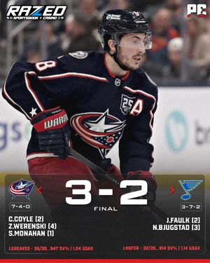 Image post by @puckempire on Instagram