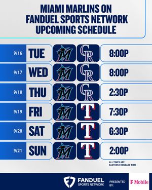 Image post by @fanduelsportsnetworkfla on Instagram