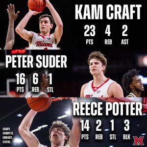 Image post by @MiamiOH_BBall on Twitter