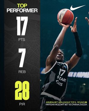 Image post by @partizanbc on Instagram