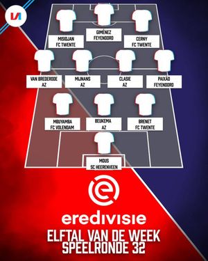 Image post by @AZAlkmaar on Twitter