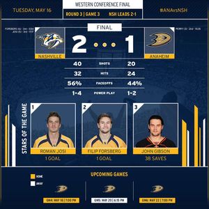 Image post by @predsnhl on Instagram