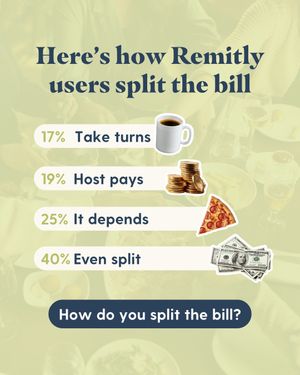Image post by @remitly on Instagram