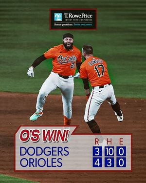 Image post by @orioles on Instagram
