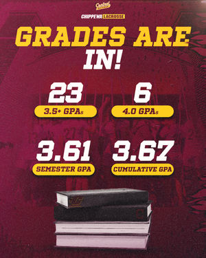 Image post by @cmu_lacrosse on Instagram