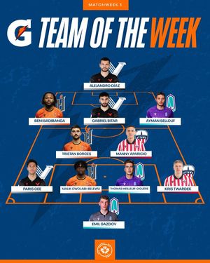 Image post by @cplsoccer on Instagram