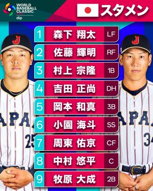 Image post by @mlbjapan on Instagram