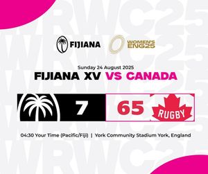 Image post by @fijirugbyunion on Instagram