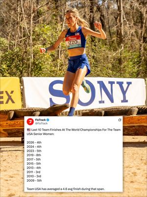 Image post by @flotrack on Instagram