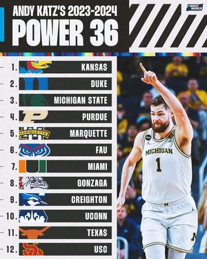 Image post by @marchmadnessmbb on Instagram