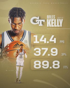 Image post by @gtmensbasketball on Instagram