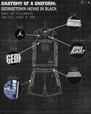 Image post by @georgetownhoops on Instagram