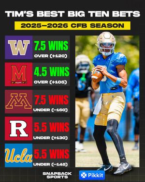 Image post by @snapback_sports on Twitter