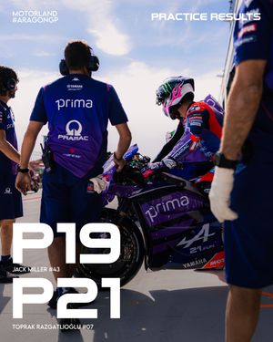 Image post by @pramacracing on Instagram