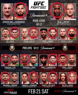 Image post by @prolondonmma on Instagram