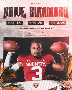 Image post by @OU_Football on Twitter