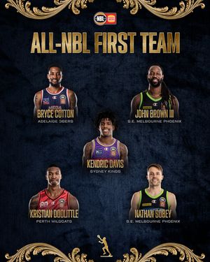 Image post by @nbl on Instagram