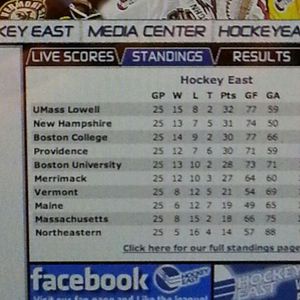 Image post by @riverhawknation on Instagram