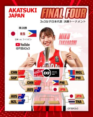 Image post by @japan_basketball on Instagram