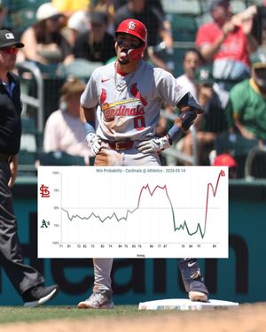Image post by @cardinals on Instagram