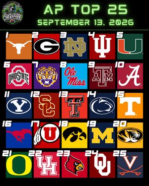 Image post by @collegefootballcc on Instagram
