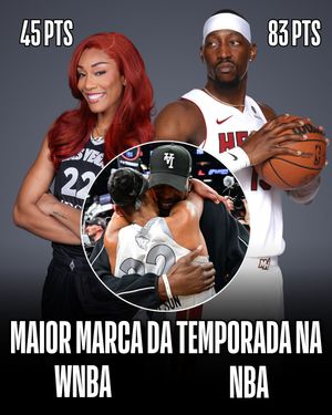 Image post by @nbabrasil on Instagram