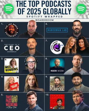 Image post by @boardroom on TikTok