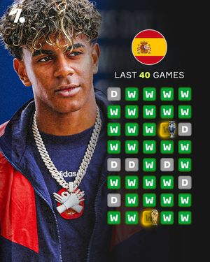 Image post by @onefootball on Instagram