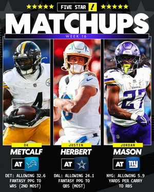 Image post by @YahooFantasy on Twitter