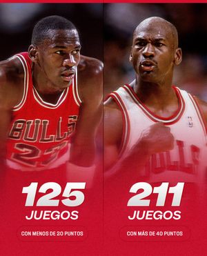 Image post by @losbulls on Instagram