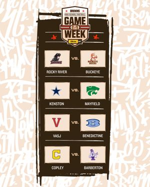 Image post by @Browns on Twitter
