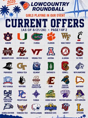 Image post by @lowcountryroundball on Instagram
