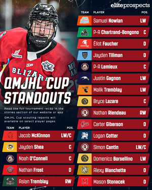 Image post by @eliteprospectshockey on Instagram