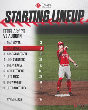 Image post by @HuskerBaseball on Twitter