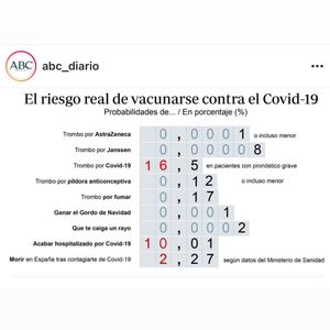 Image post by @drwilfredobello on Instagram