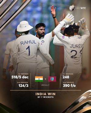 Image post by @icc on Instagram