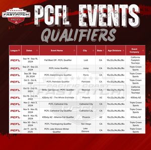 Image post by @pcflfastpitch on Instagram