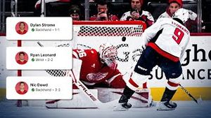 Video post by @Washington Capitals on YouTube